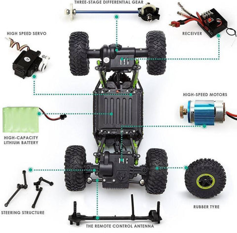 POWERFUL 4X4 RALLY CAR FOR KIDS